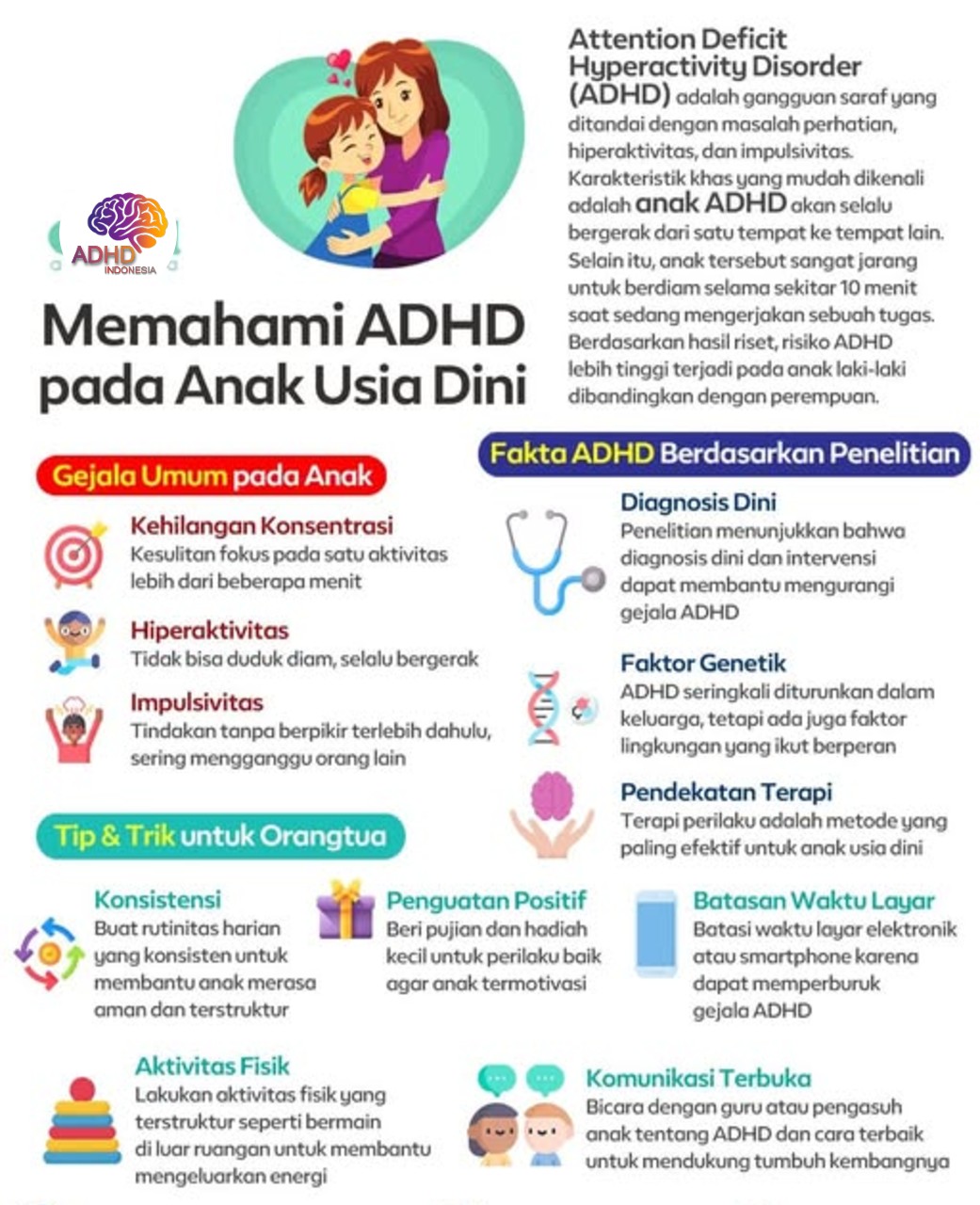 ADHD dan Potensi Bakat Anak yang Perlu Didukung di Kabupaten Sarolangun