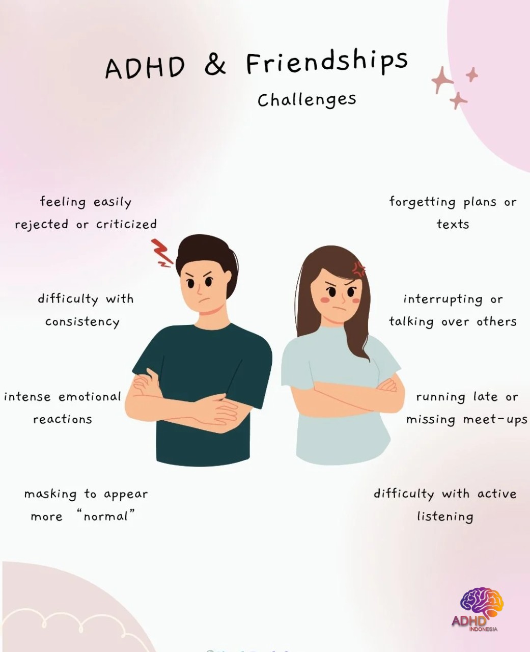 ADHD pada Anak Sekolah: Tantangan dan Pendampingan di Kabupaten Sarolangun