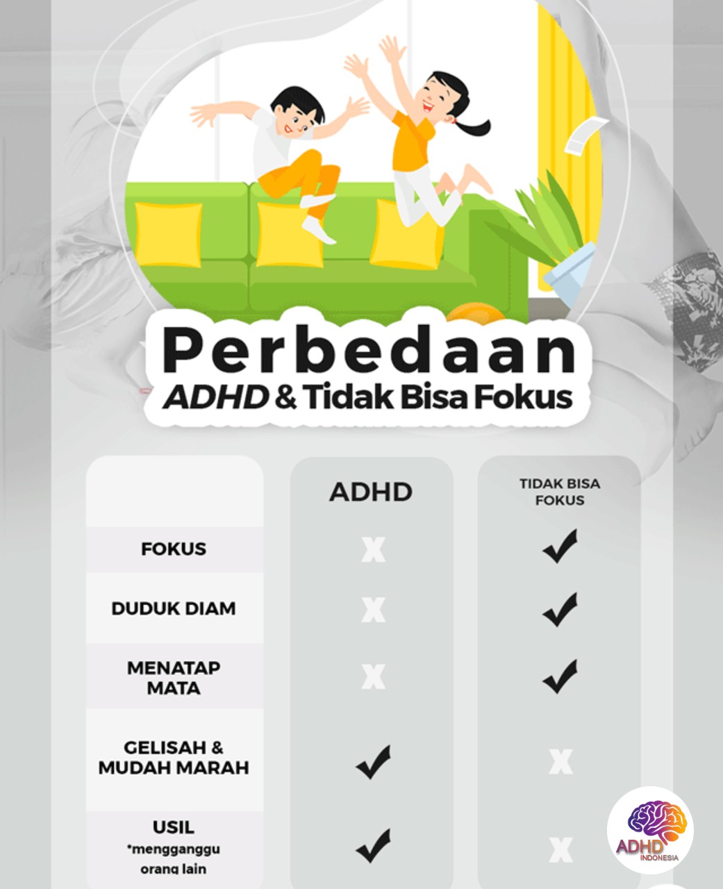 Apa Itu ADHD? Panduan Edukasi untuk Orang Tua di Kabupaten Sarolangun