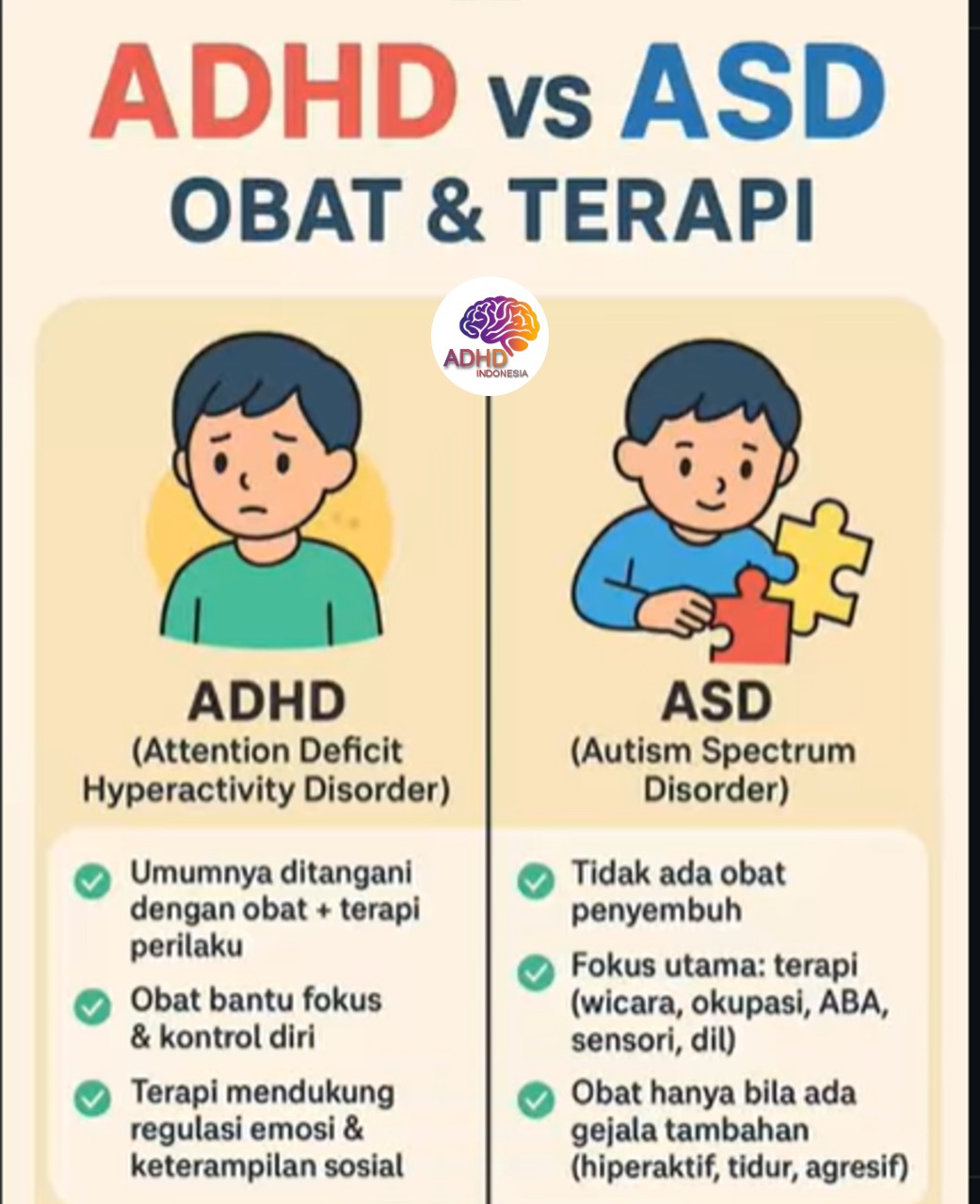 Terapi ADHD: Informasi Awal yang Perlu Diketahui Orang Tua di Kabupaten Sarolangun